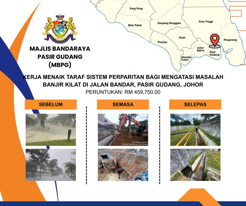 Majlis - KERJA MENAIK TARAF SISTEM PERPARITAN BAGI MENGATASI MASALAH ...