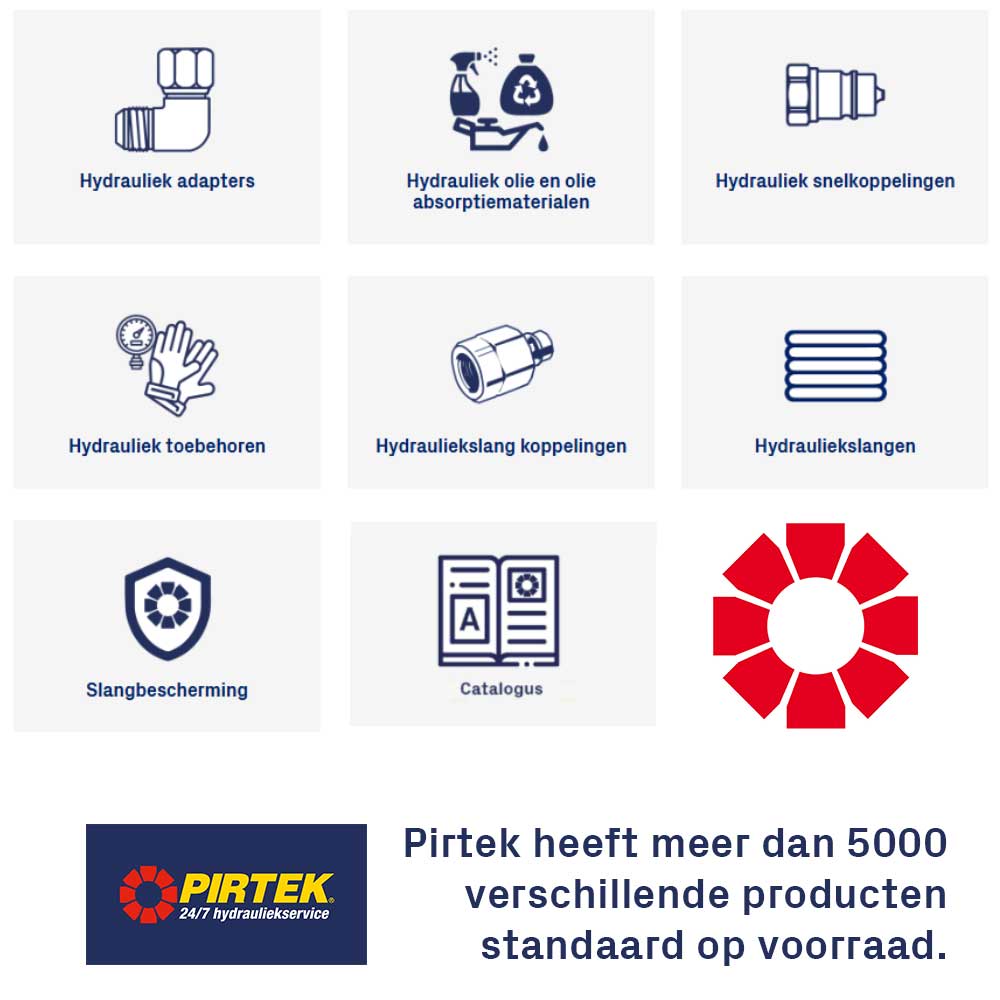 Pirtek Benelux bv added a new photo. - Pirtek Benelux bv
