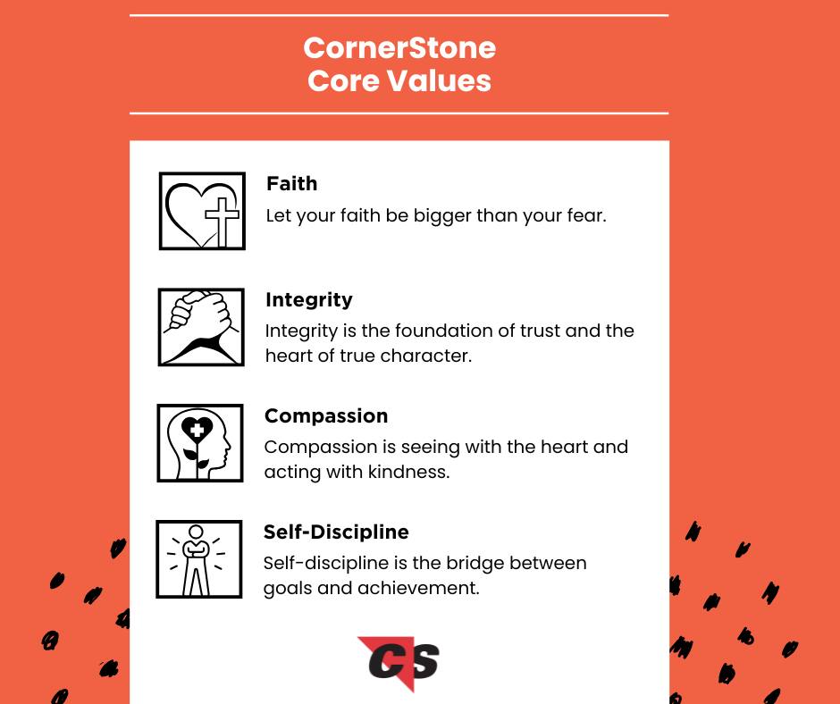 🌟 At CornerStone Staffing, our... - CornerStone Staffing | Facebook