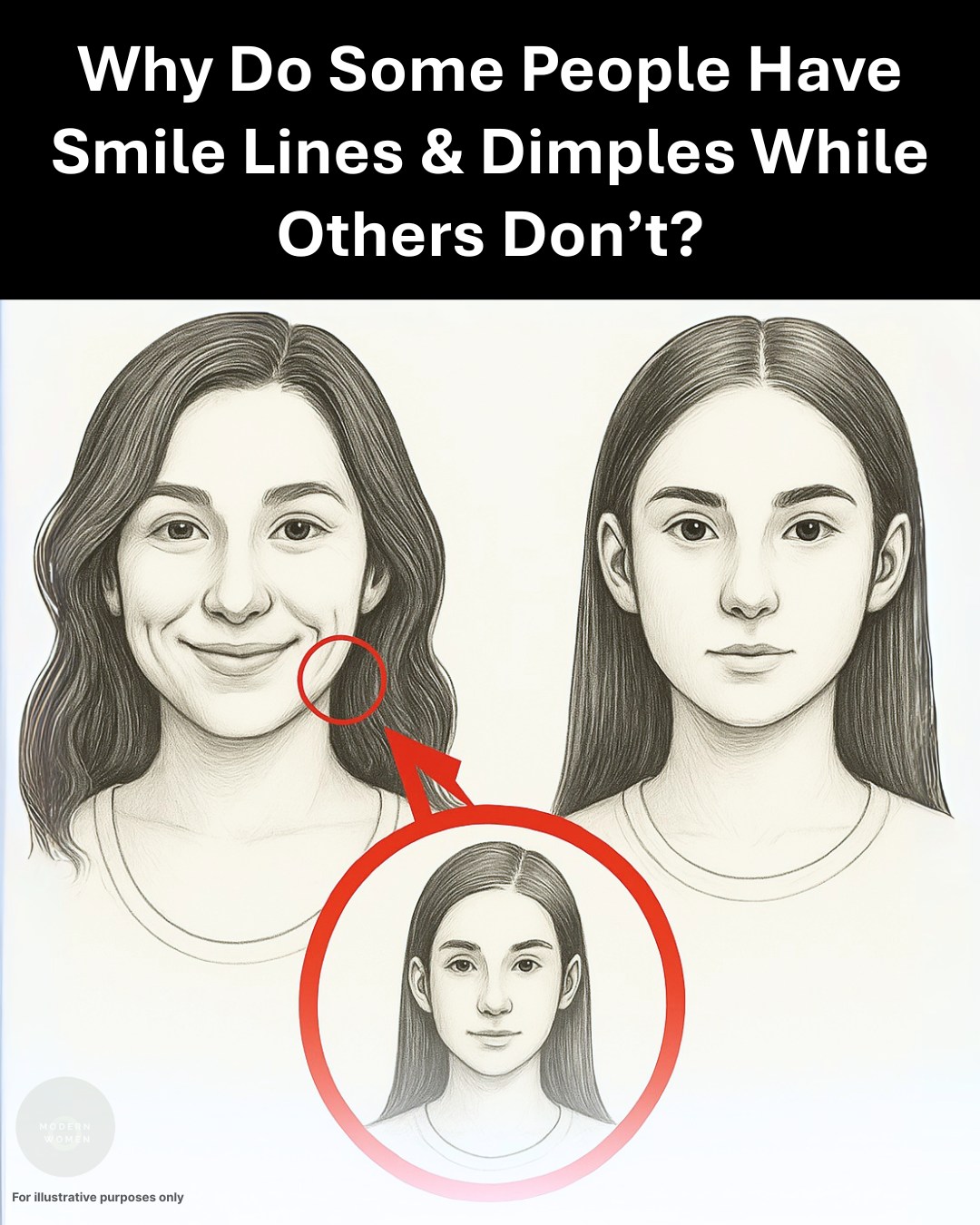 Modern Women - If you have dimples or smile lines, here’s... | Facebook