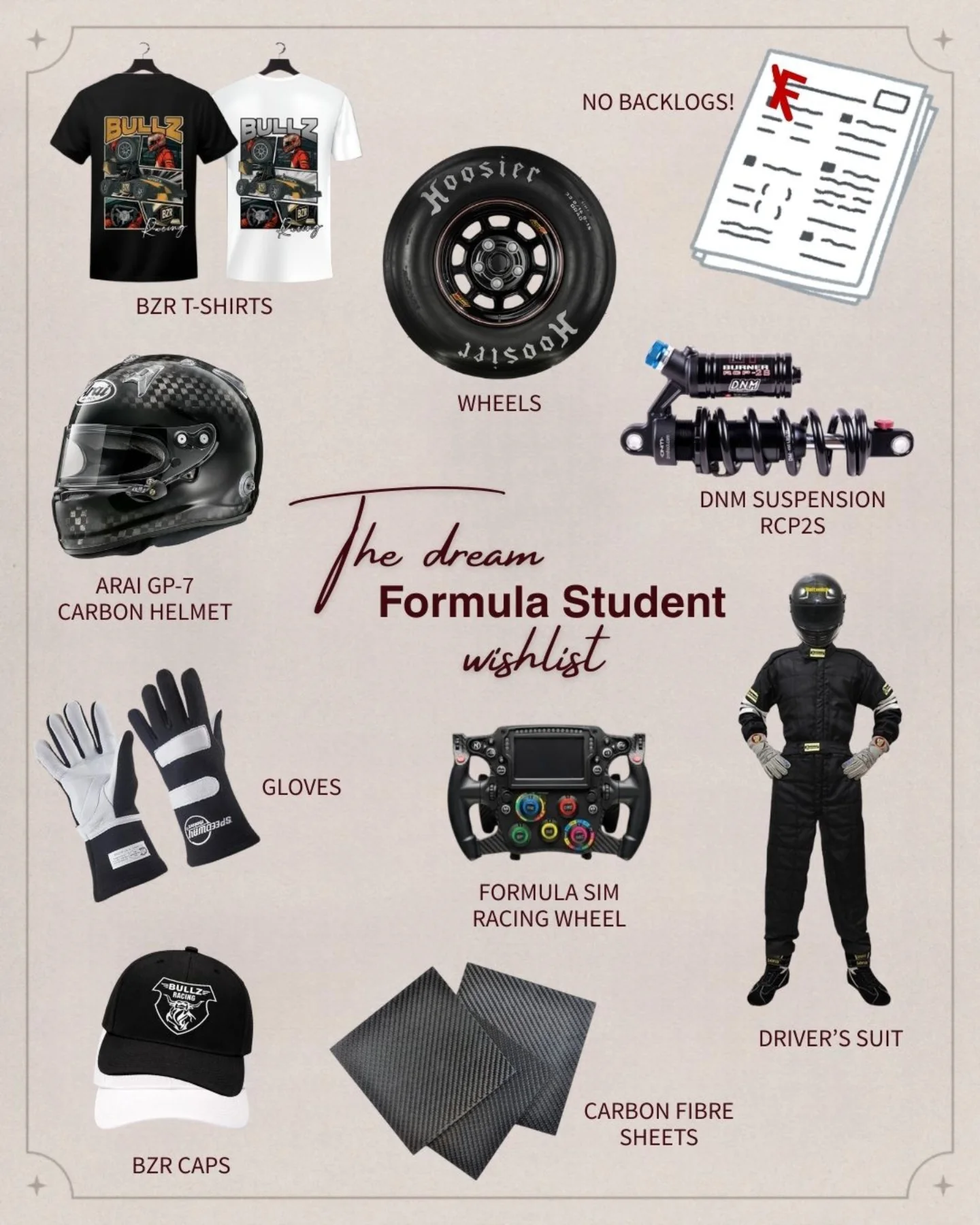 Bullz Racing BMSCE | Bangalore