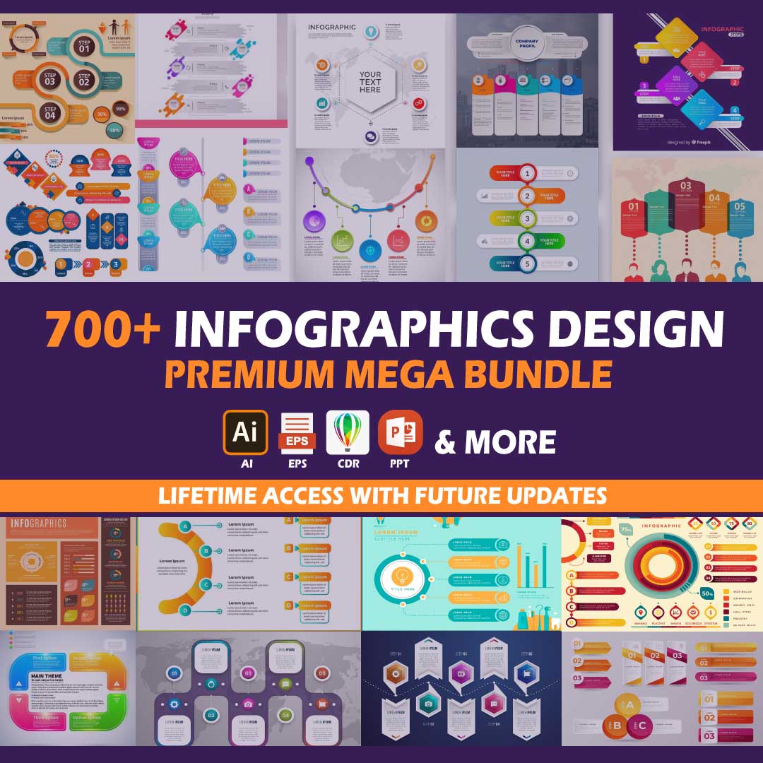 Course - Level Up Your Visuals: 700+ Editable Infographic Designs in ...