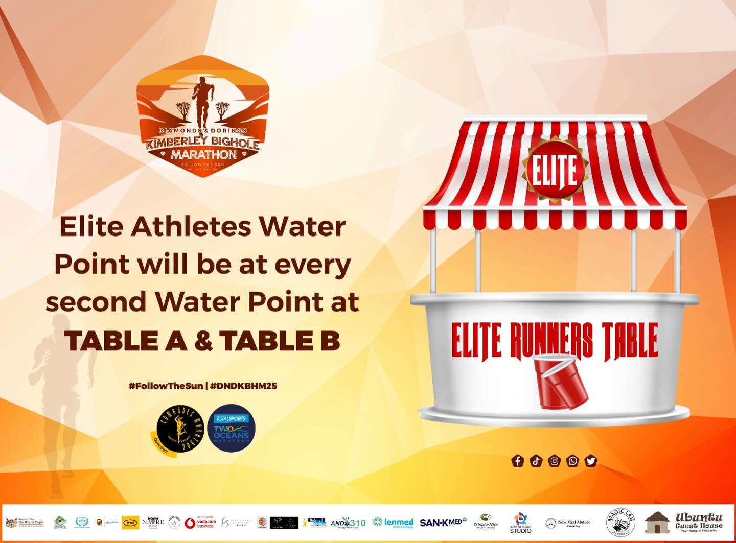 Northern - 💦 [Notice: Elite Athletes’ Water Points] The DNDKBHM25 team ...