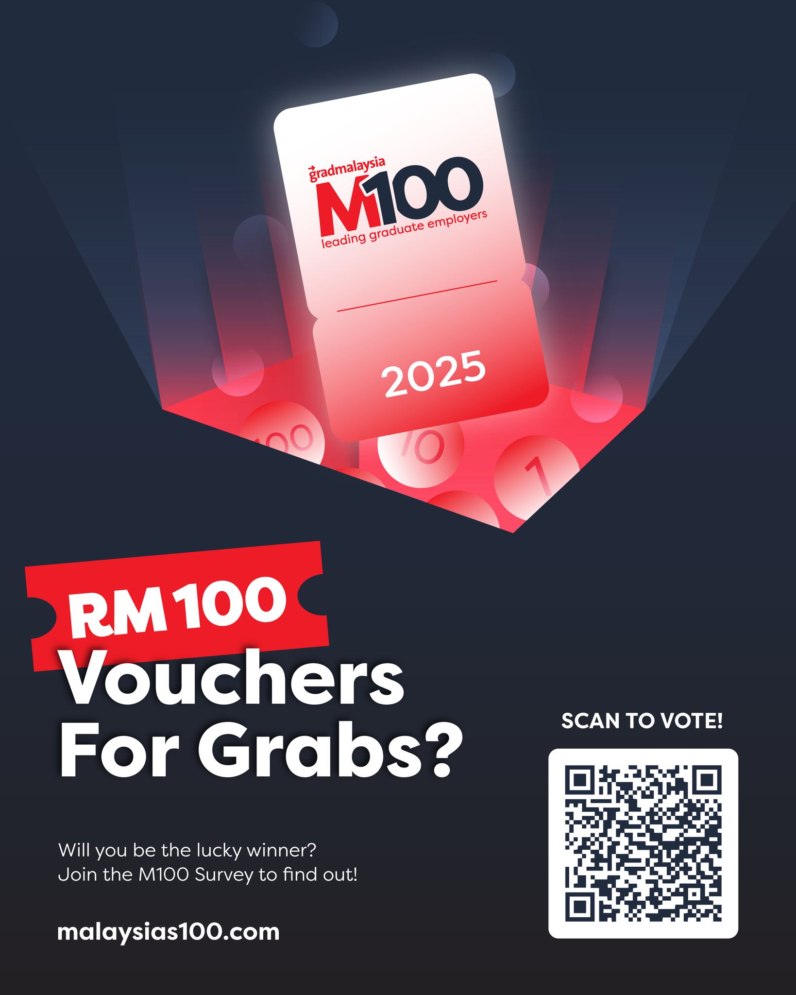 gradmalaysia - gradmalaysia added a new photo — at Xiamen...