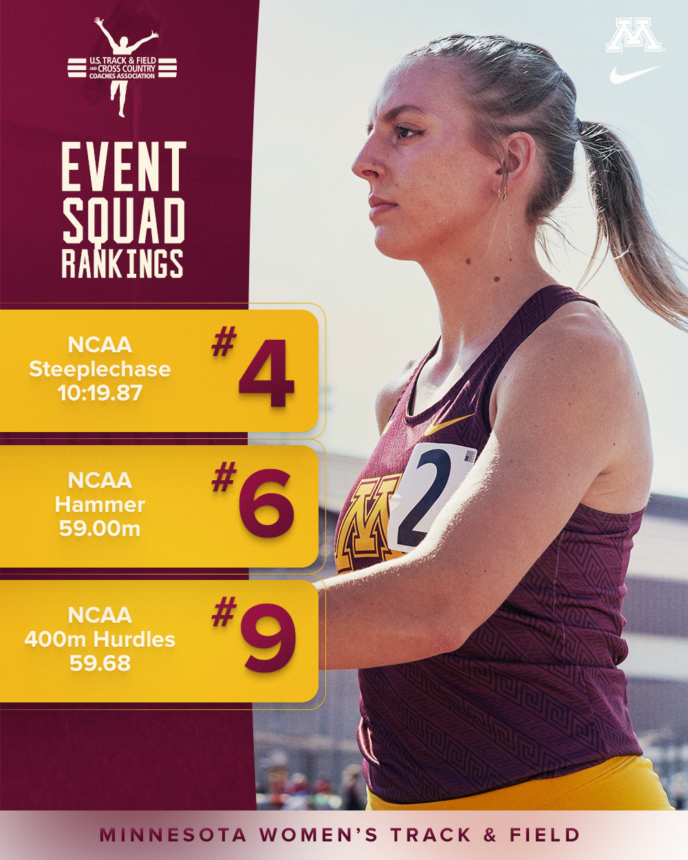 Minnesota Cross Country and Track & Field