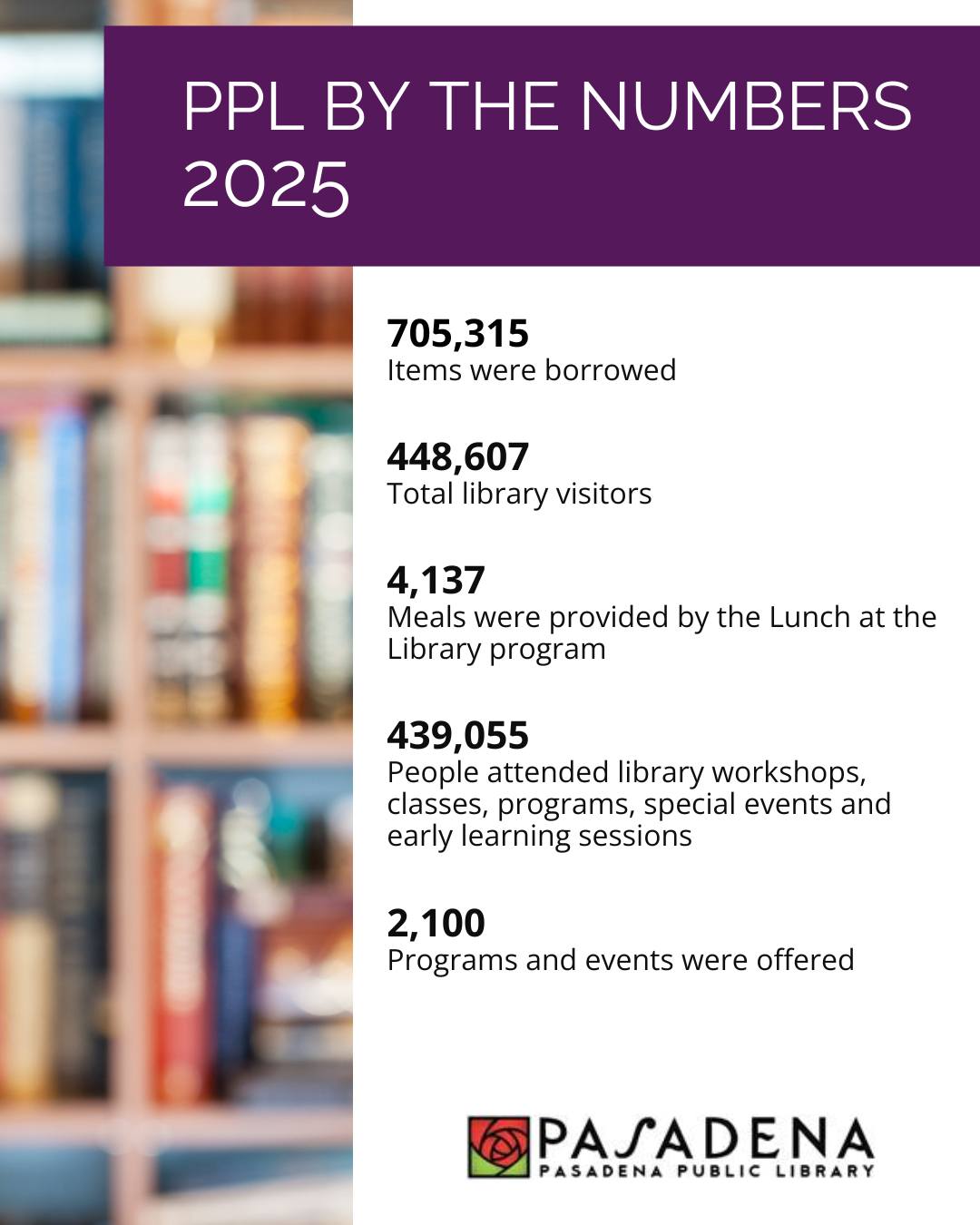 Pasadena - 2025 was definitely a memorable year. As we reflect back, we ...