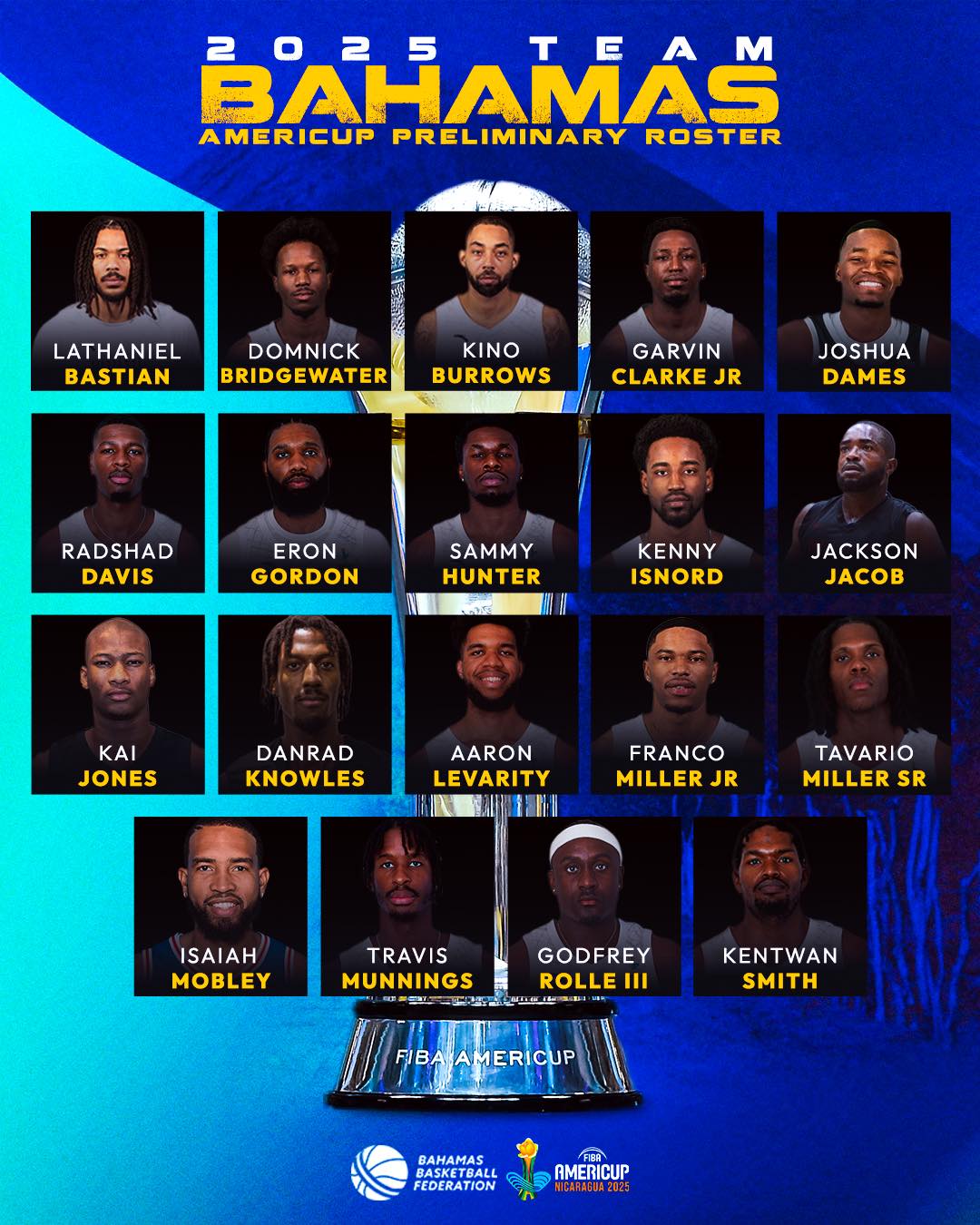 Bahamas - 🔥🇧🇸 The countdown is ON! Meet Your 2025 Americup Preliminary ...
