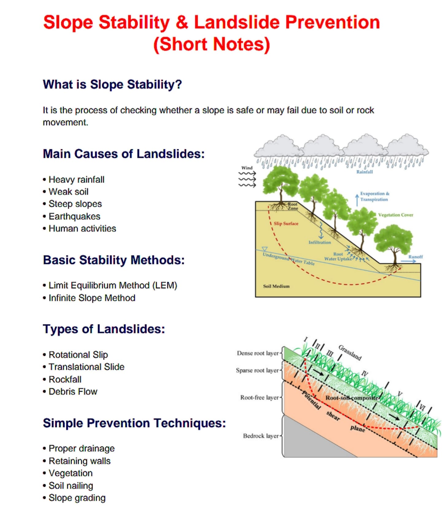 Civil - Slope Stability & Landslide Prevention (Short Notes)? # ...