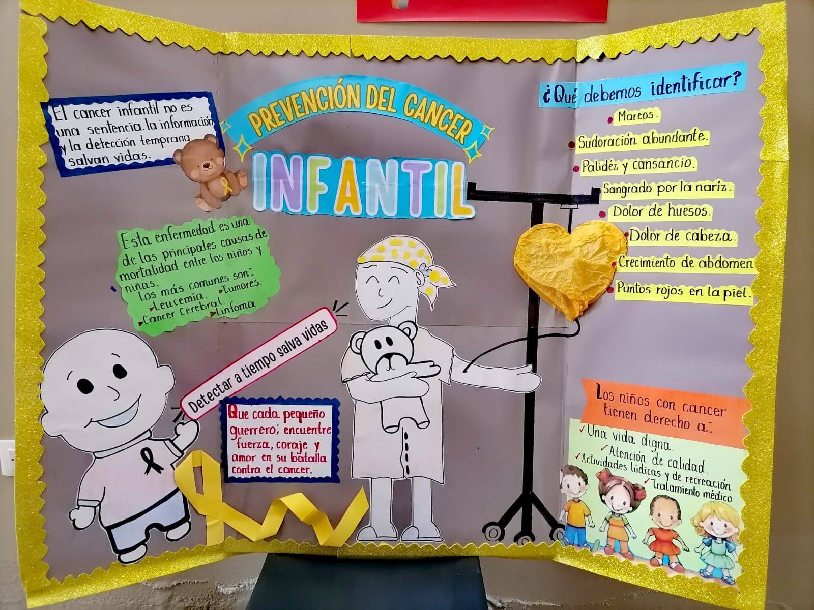 Apoya el mural de... - Centro Integral de Salud Santa Elena | Facebook