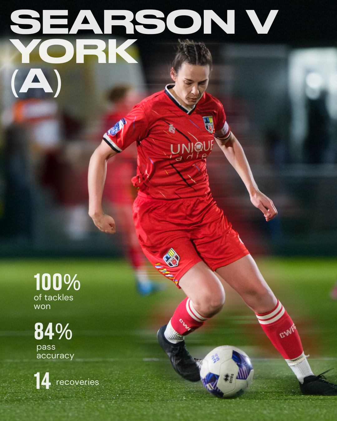 Chorley - Player Performance Profiles #4 Celebrating our club captain ...