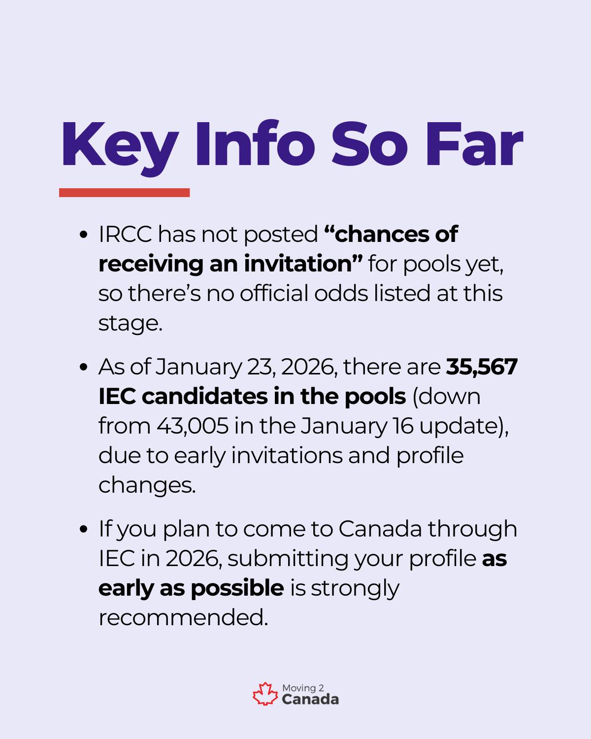 Moving2Canada - 🚨 IEC update - Invitations have started... | Facebook