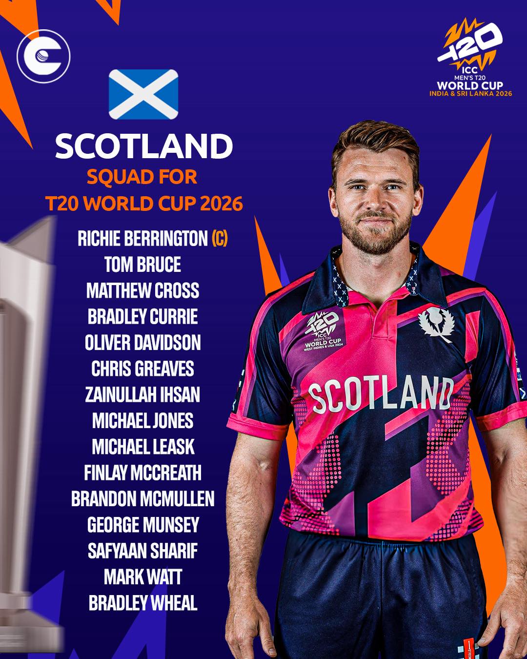 Late entrants Scotland announced their... - Circle Of Cricket | Facebook