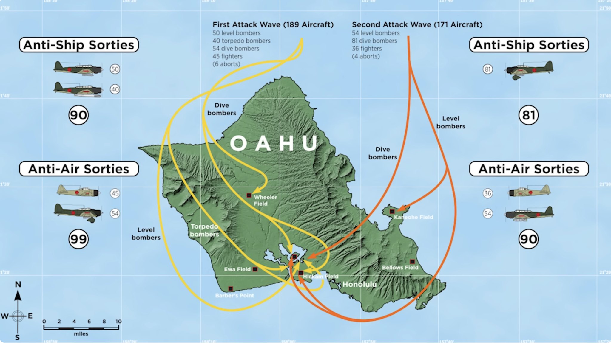 Eurasian - ️ Composition of the Attack Waves at Pearl Harbor (1941) A ...