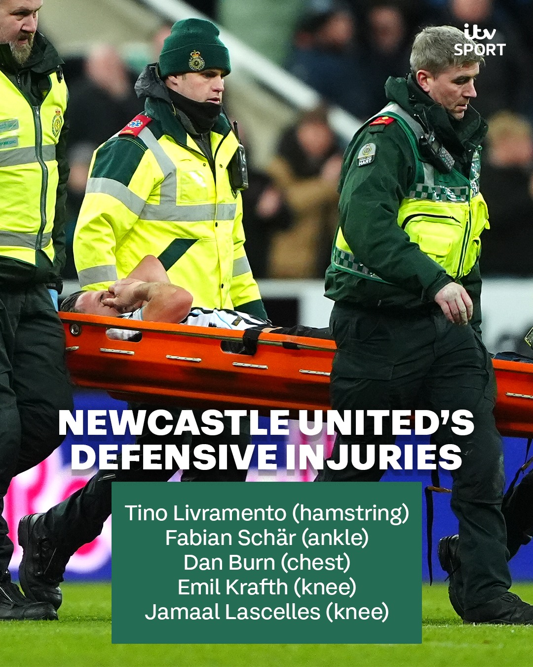 ITV Football - The defensive injury list grows 😬 Who... | Facebook