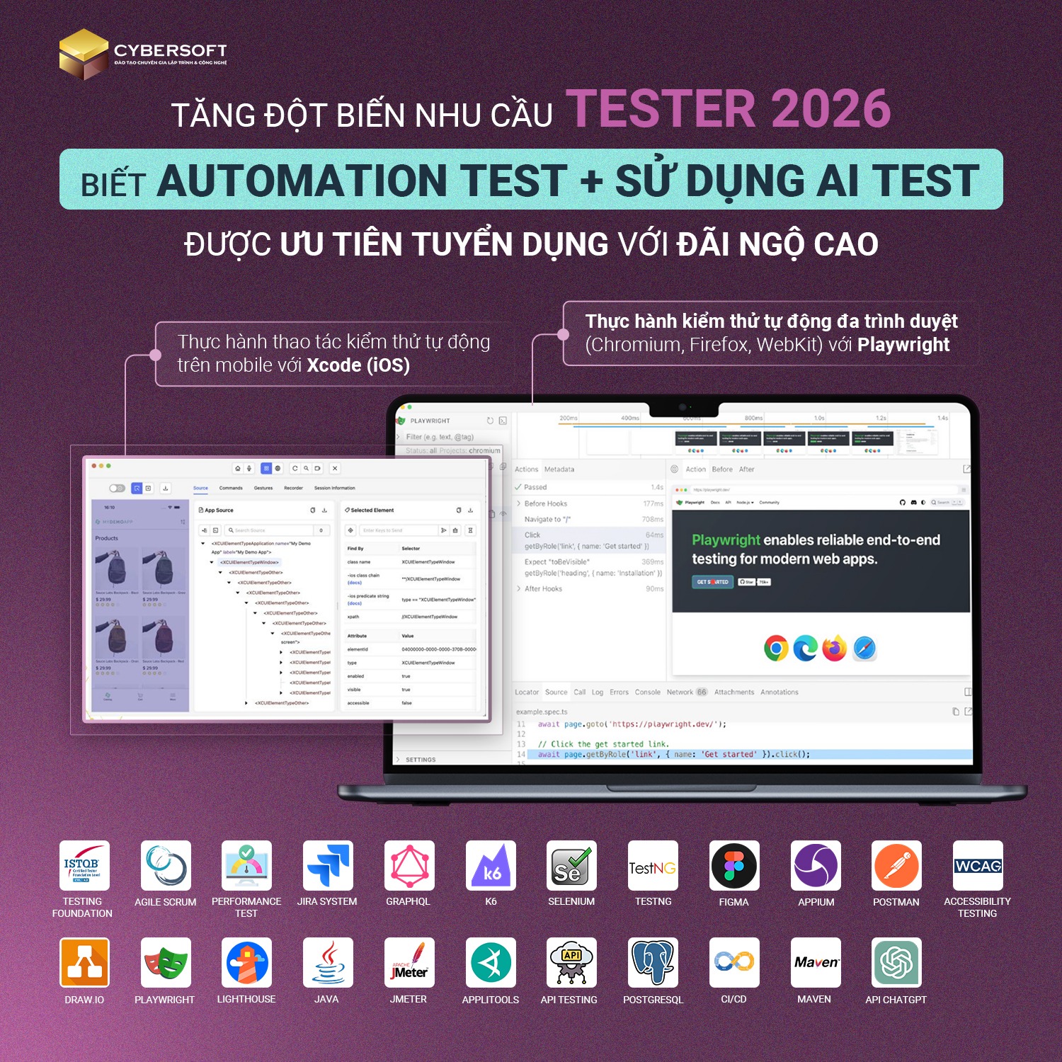 CyberSoft - 🔴2026 tuyển 𝗧𝗘𝗦𝗧𝗘𝗥 bùng nổ – Nhưng 𝗔𝘂𝘁𝗼𝗺𝗮𝘁𝗶𝗼𝗻 𝗧𝗲𝘀𝘁 + Biết ...
