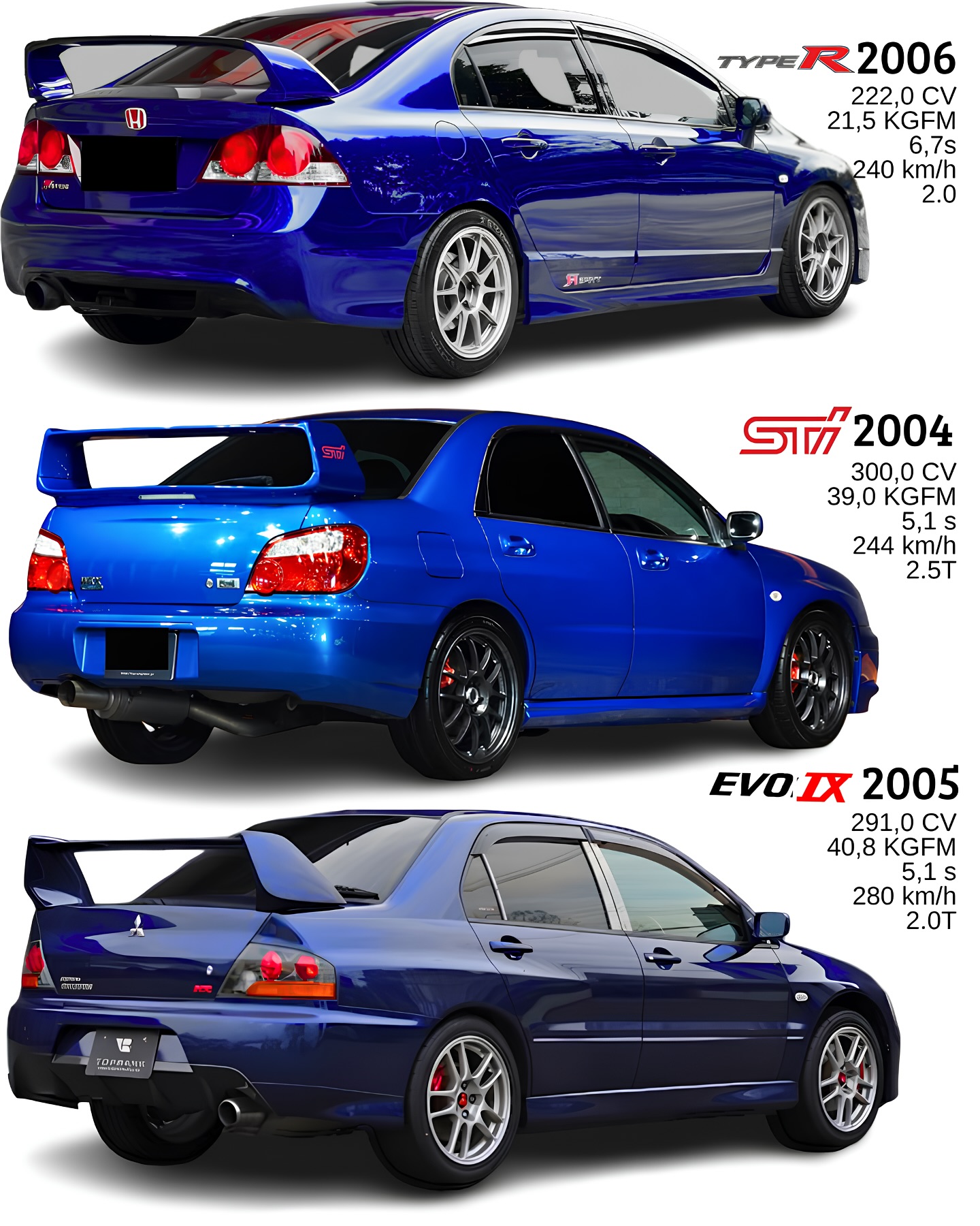Mauro - Mitsubishi Lancer, Subaru Impreza e Civic Type R | Facebook