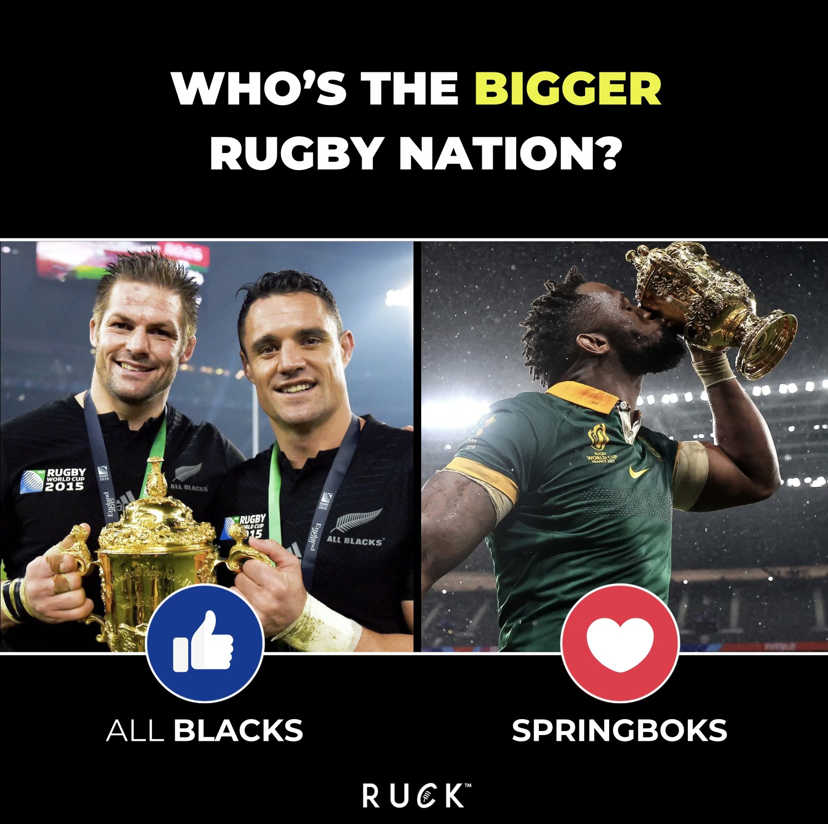 Ruck.co.uk - Fans have ranked the top 10 in the world👇 | Facebook