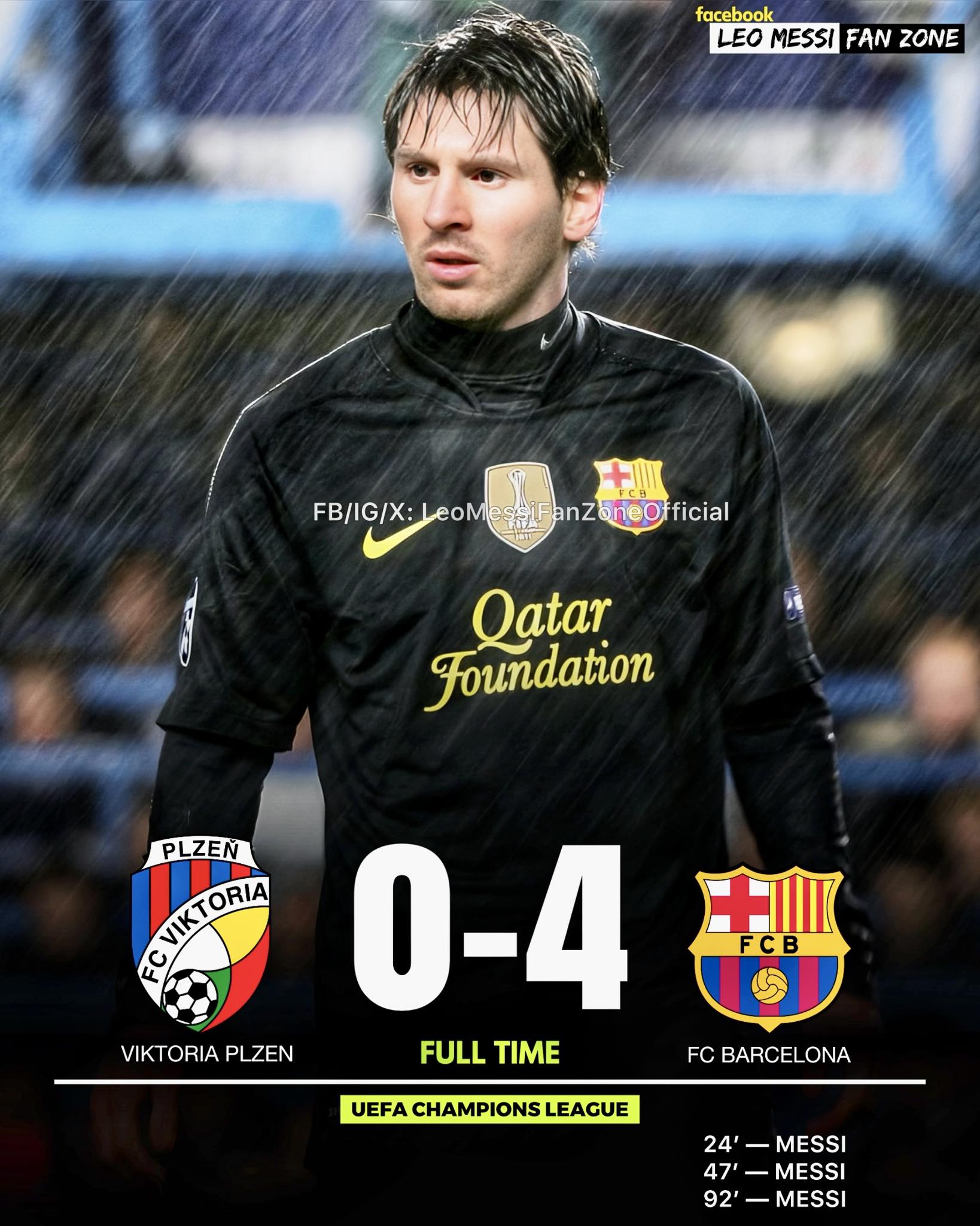 🚨OTD: When Leo Messi scored hattrick in the UEFA Champions League