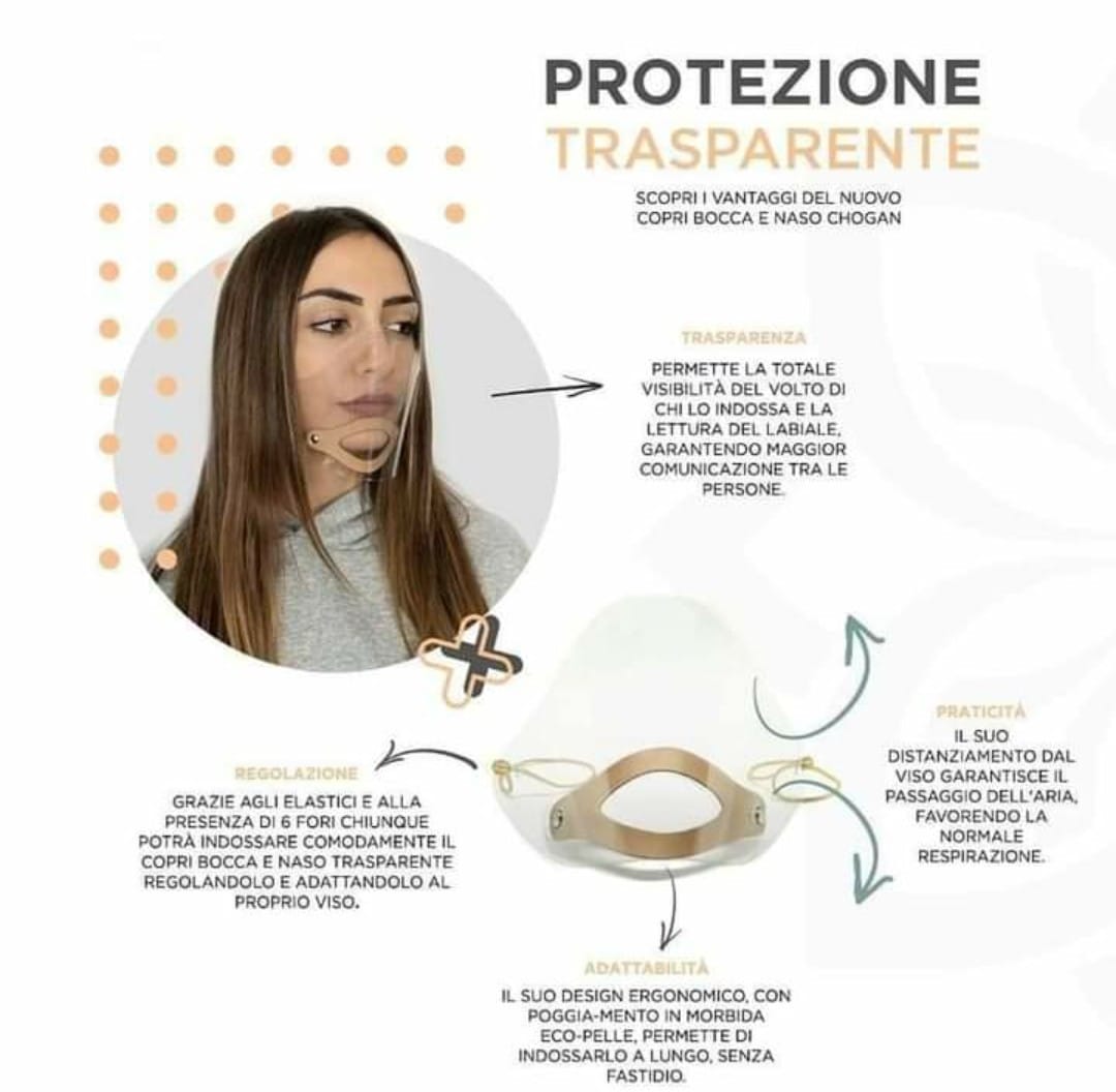 Scudo del viso trasparente: maschera protettiva in plastica a faccia