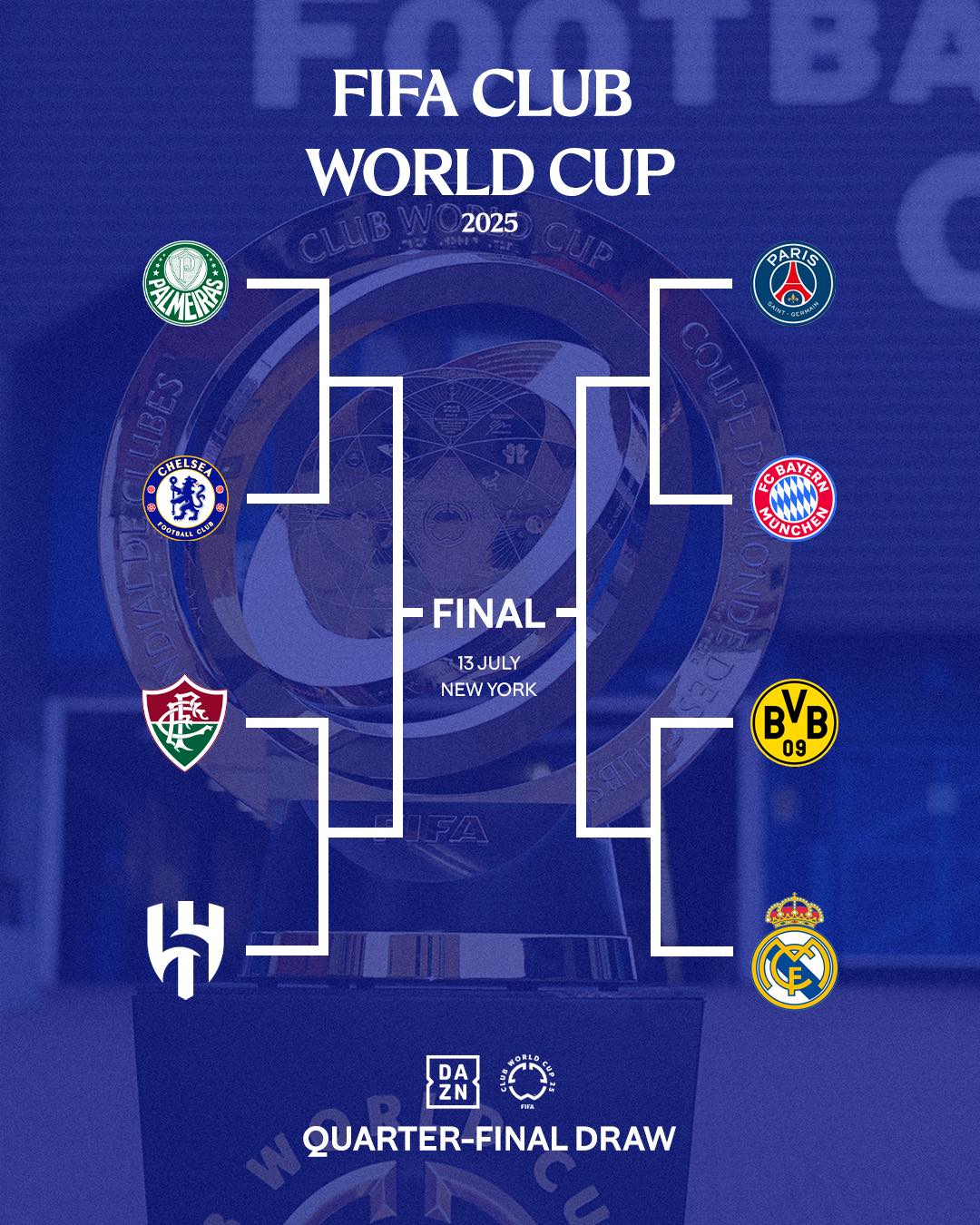 club world cup