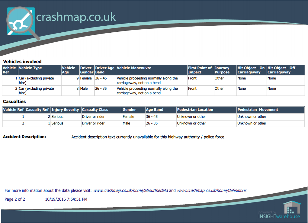 Crash Map