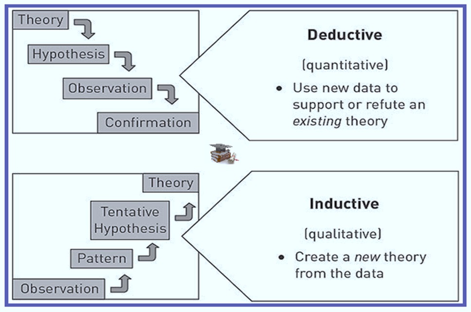 Thesis - dissertationhelper4u@gmail.com | Facebook
