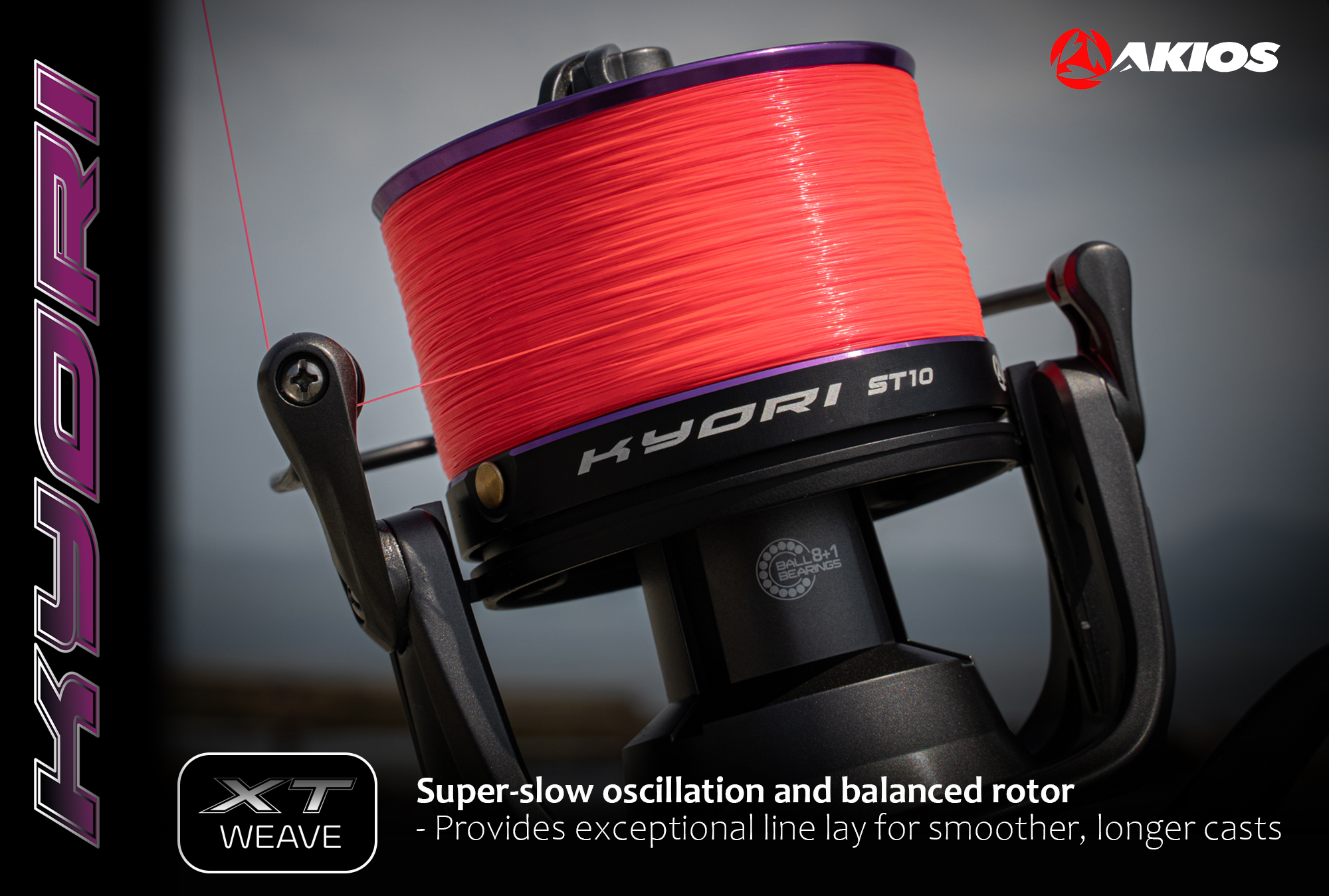 Akios - 🎣 Cast Further with Precision: The Science Behind the AKIOS ...