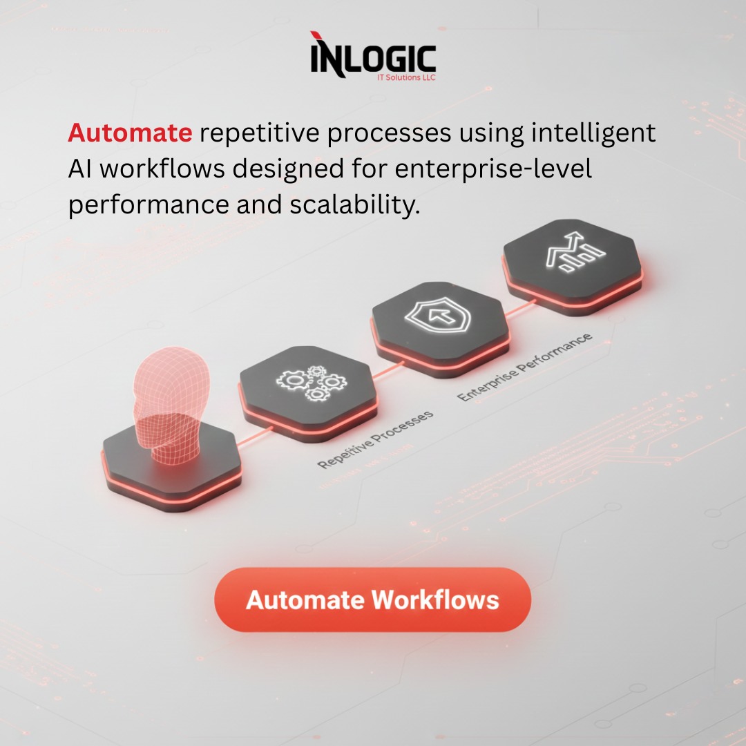 InLogic - Automate repetitive processes with intelligent AI workflows ...