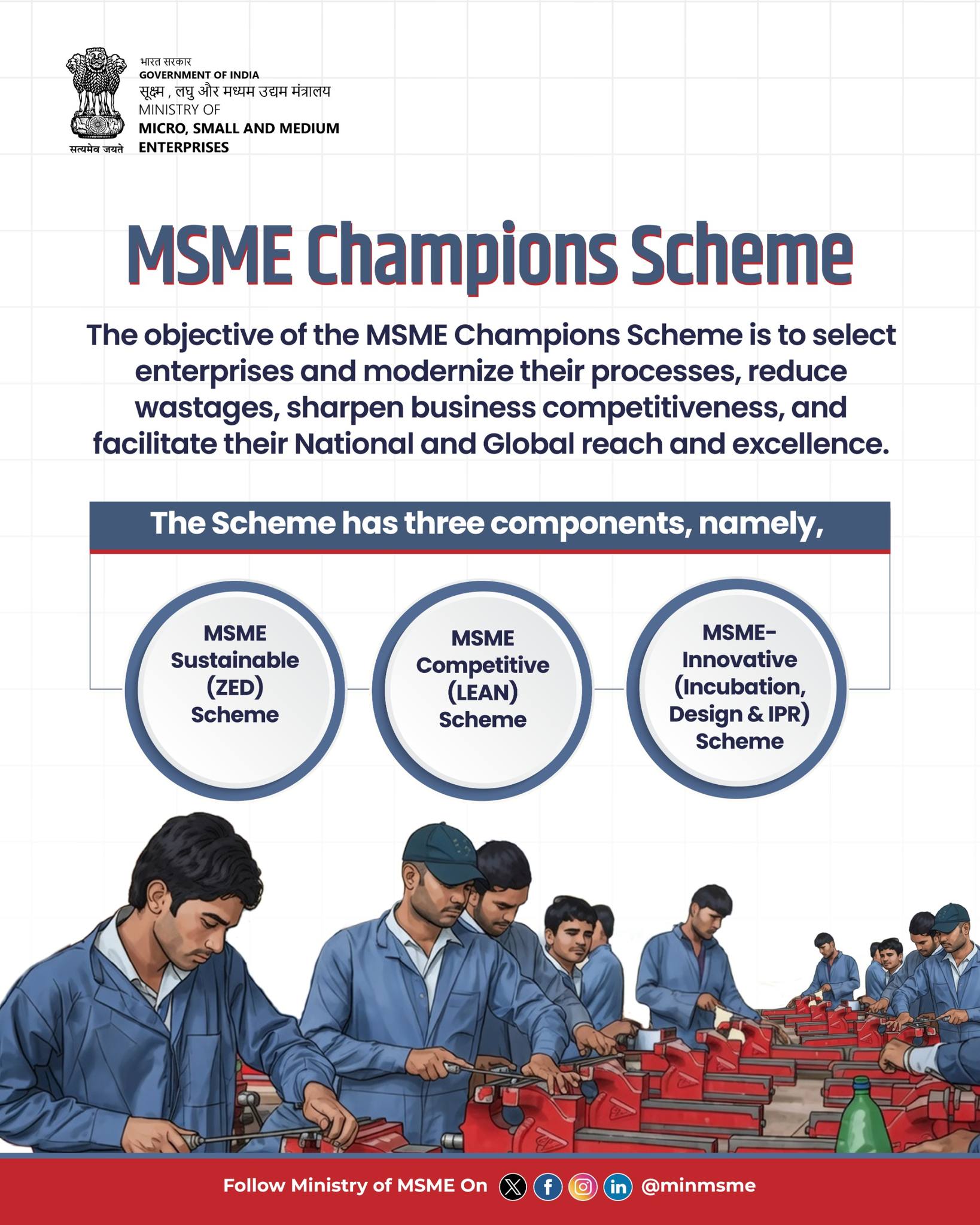 The MSME Champions Scheme is a comprehensive initiative that integrates ...