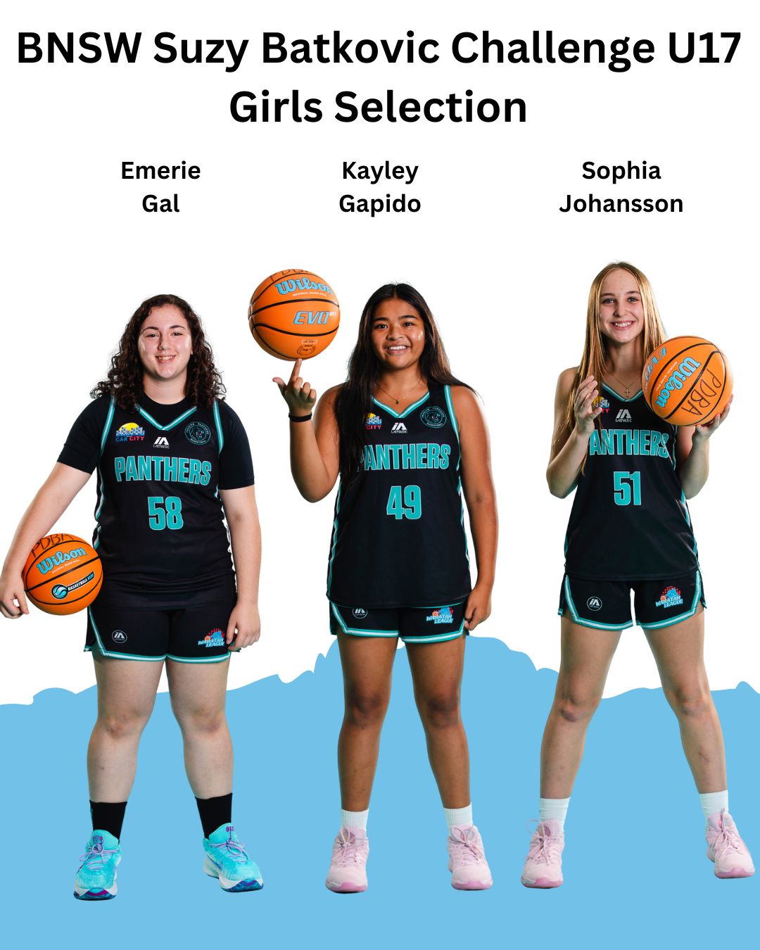 BNSW HERO CHALLENGES |... - Penrith Basketball Association | Facebook