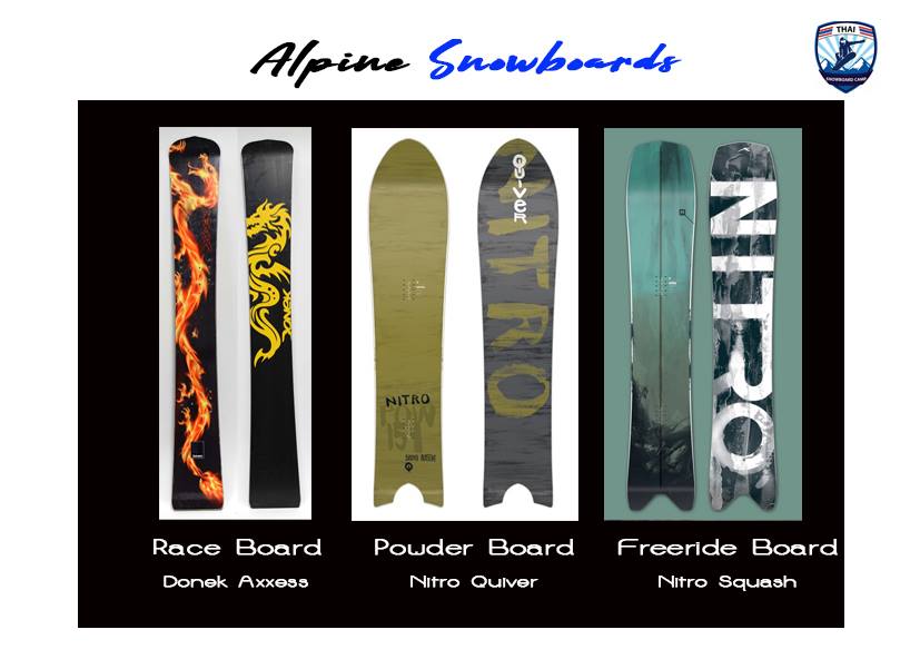 Thai Snowboard Camp - #AlpineBoard ประเภทสุดท้ายของ Snowboard ก็คือ ...