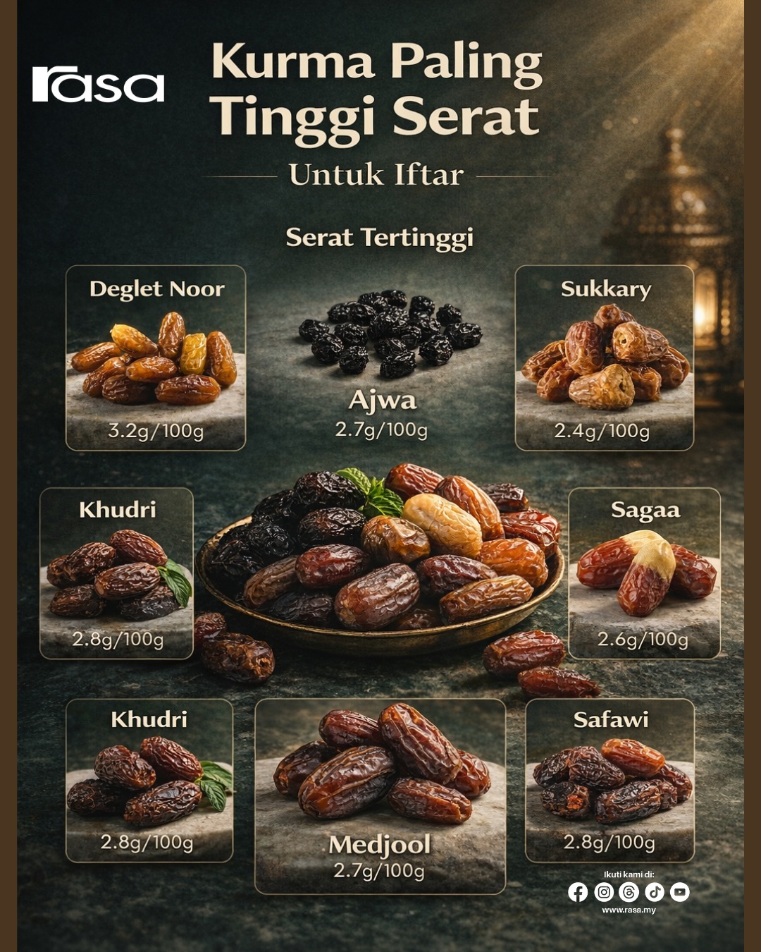 Rasa - #majalahrasa Berbuka puasa bukan sekadar mengalas... | Facebook