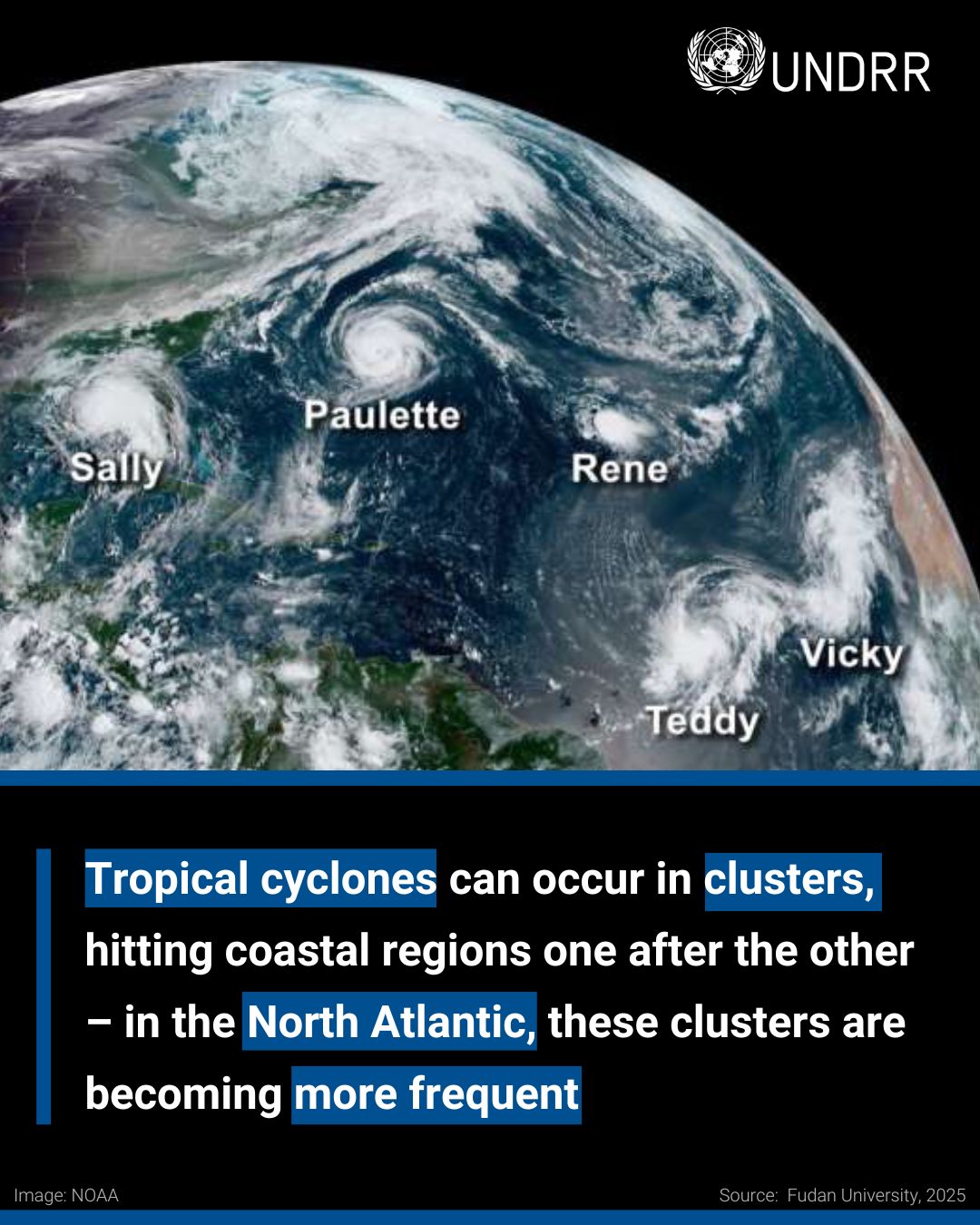 UNDRR - 🌀 Did you know there's a term for when multiple... | Facebook