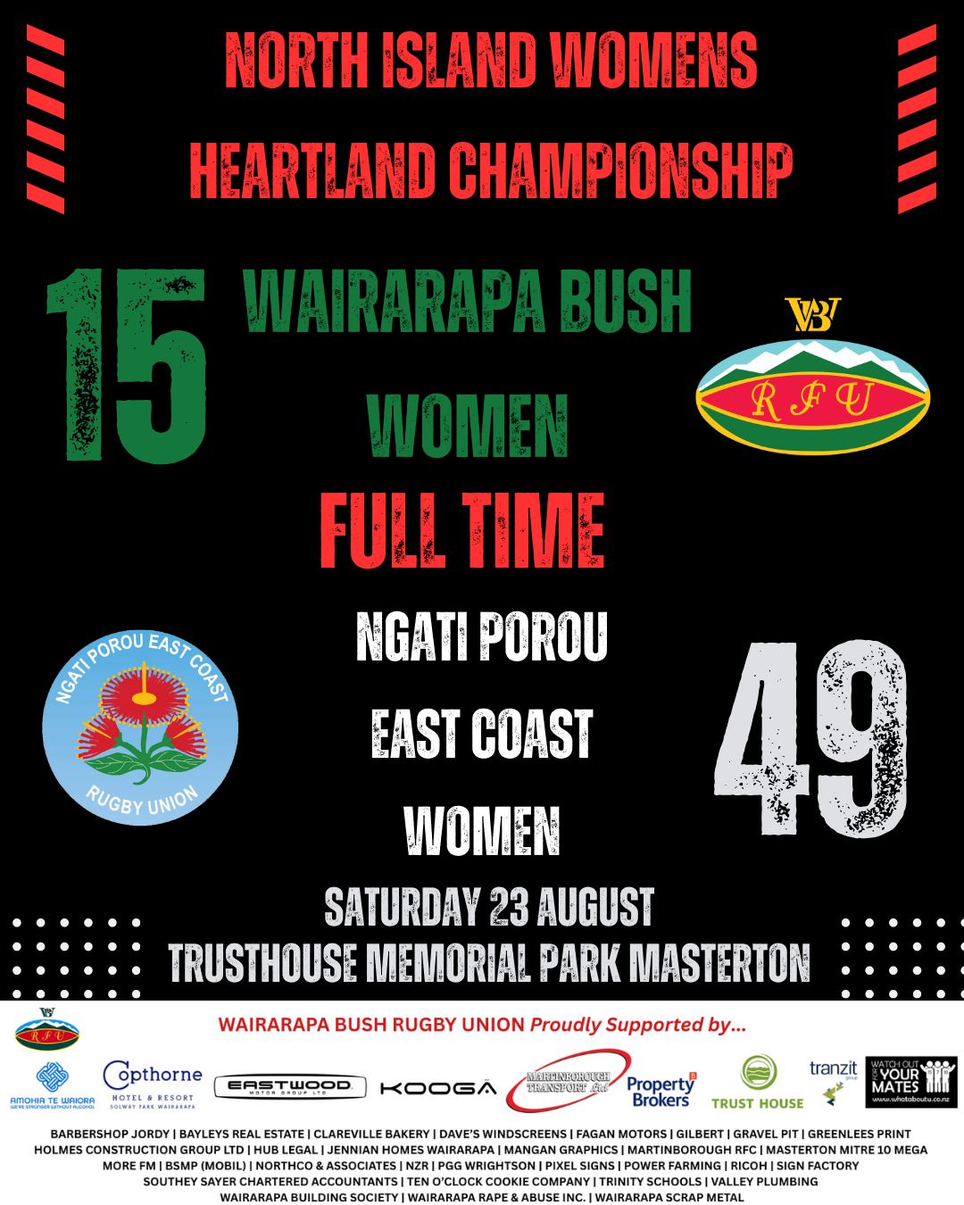 Wairarapa Bush Rugby Union... - Wairarapa Bush Rugby Union