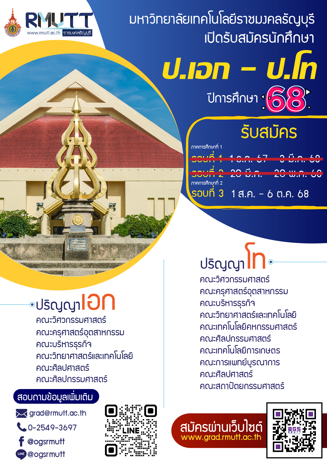 Graduate Program in Applied Chemistry-RMUTT