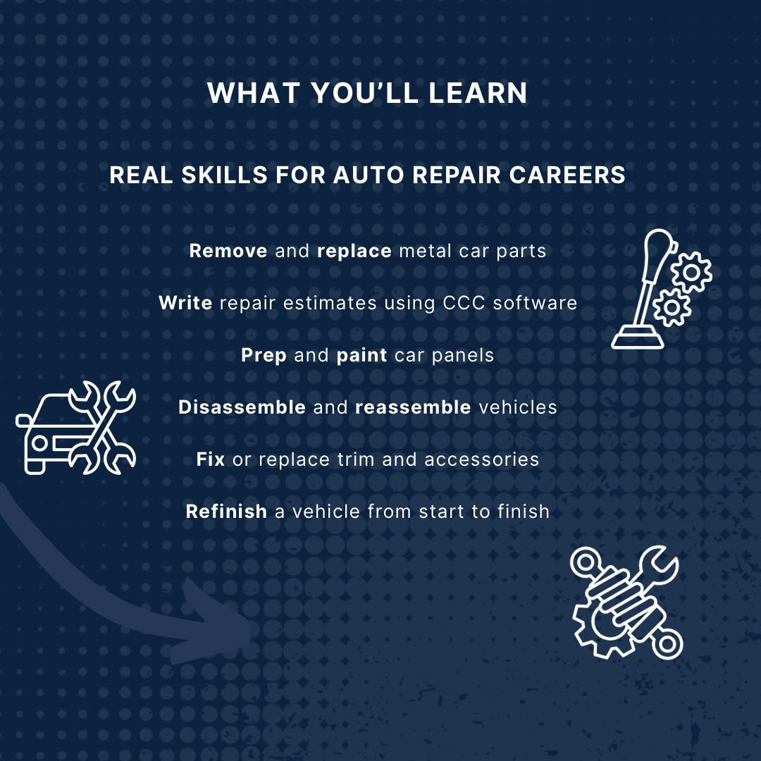 Learn Car Body Repair: Master Skills for a Perfect Finish