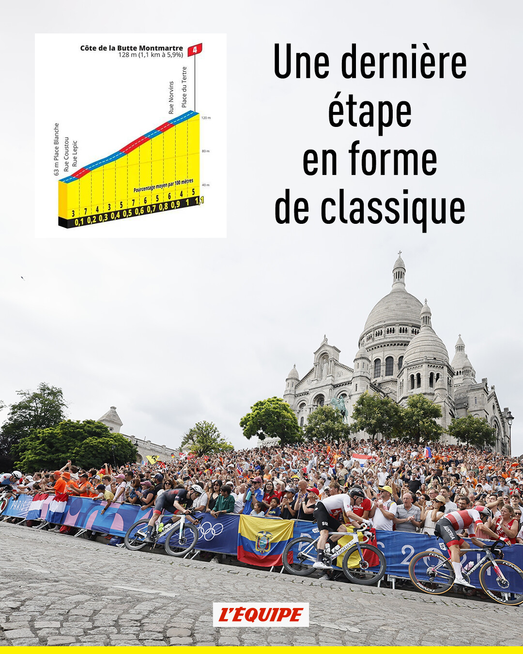 L'EQUIPE - « Ça nous annonce une étape assez folle » | Facebook