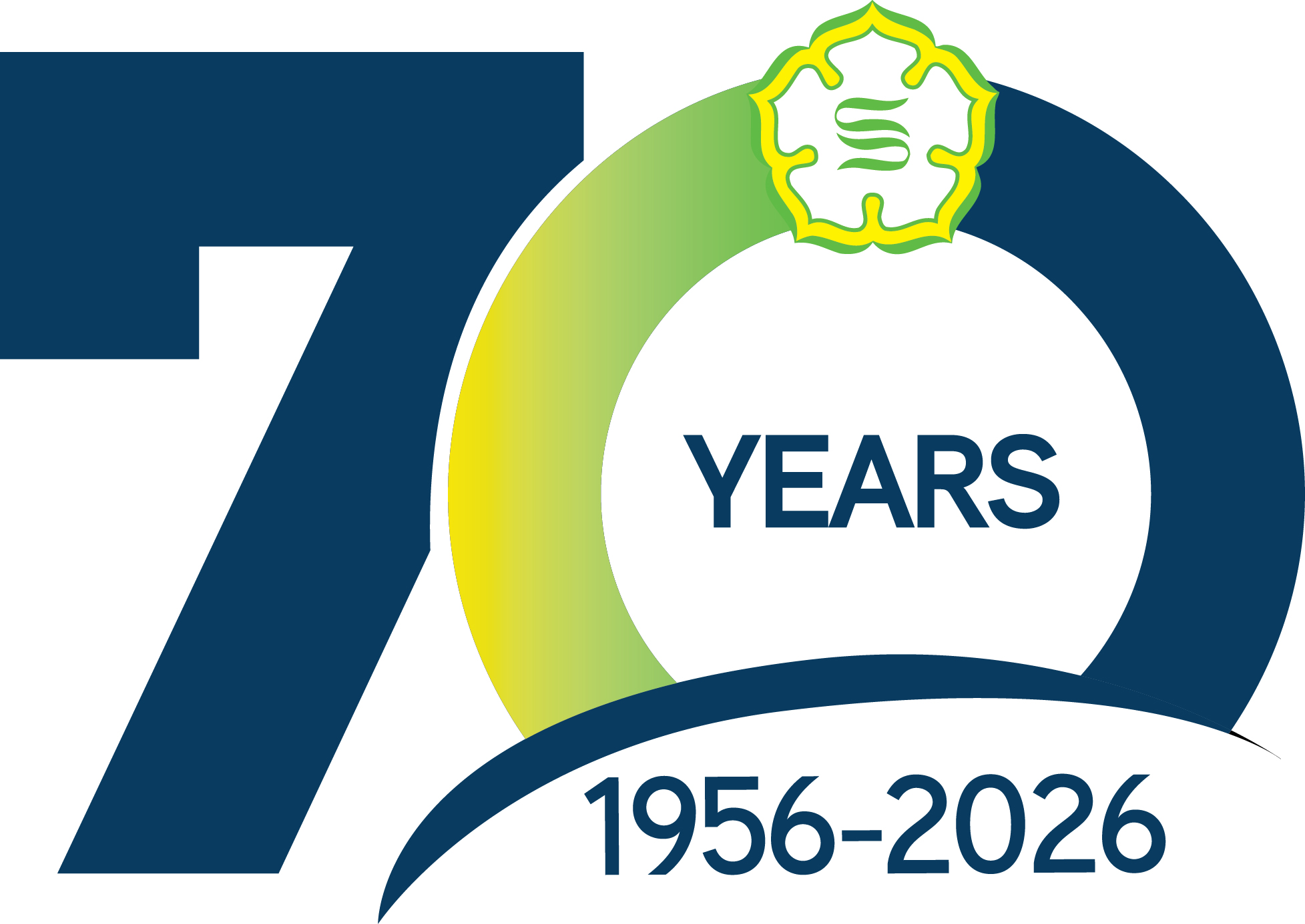 CELEBRATE 70 YEARS OF THE VILLAGE OF SCHAUMBURG In 2026, the 