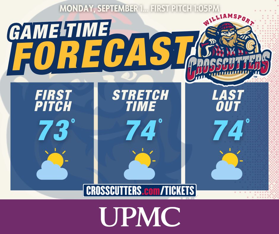 Happy Labor Day!😎 Do your... - Crosscutters Baseball | Facebook