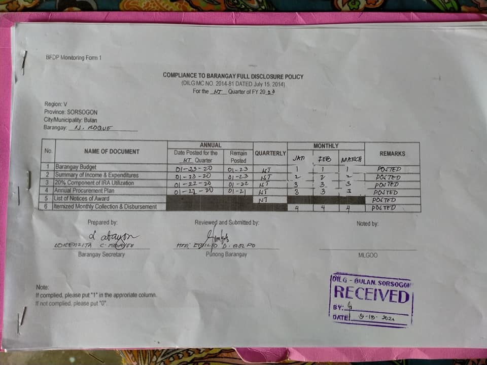 N.Roque - BFDP Monitoring Form 1 Compliance to Barangay Full Disclosure ...