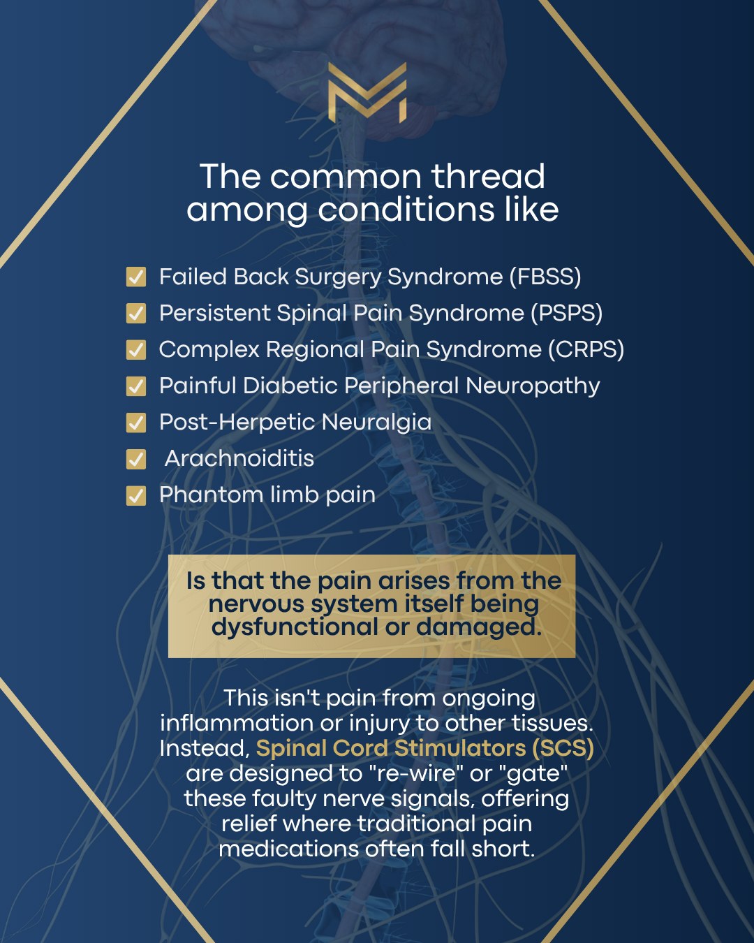Many chronic pain conditions... - Medici Orthopaedics & Spine | Facebook