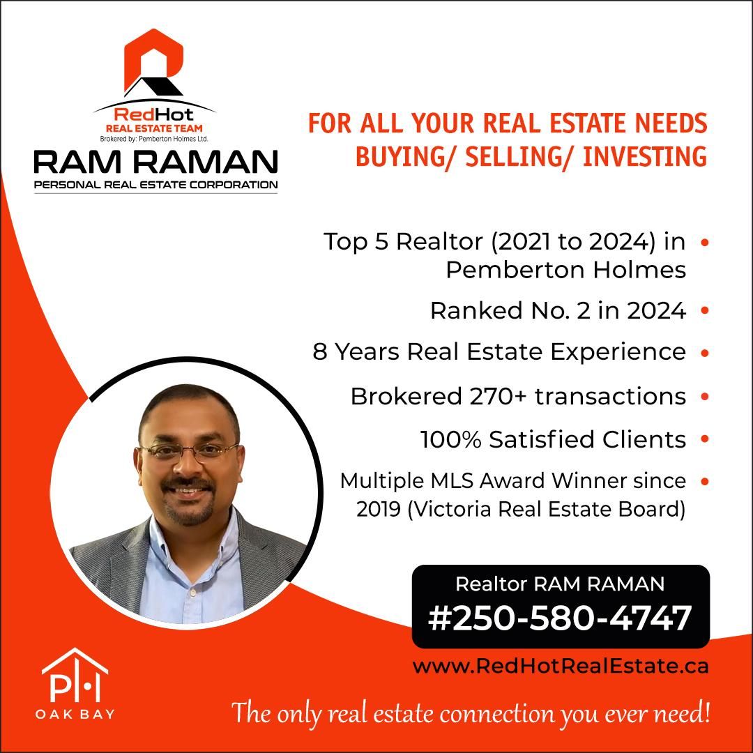 Island - 🏅 Proud to Welcome Our 2025 Club Sponsor – Realtor Ram Raman ...