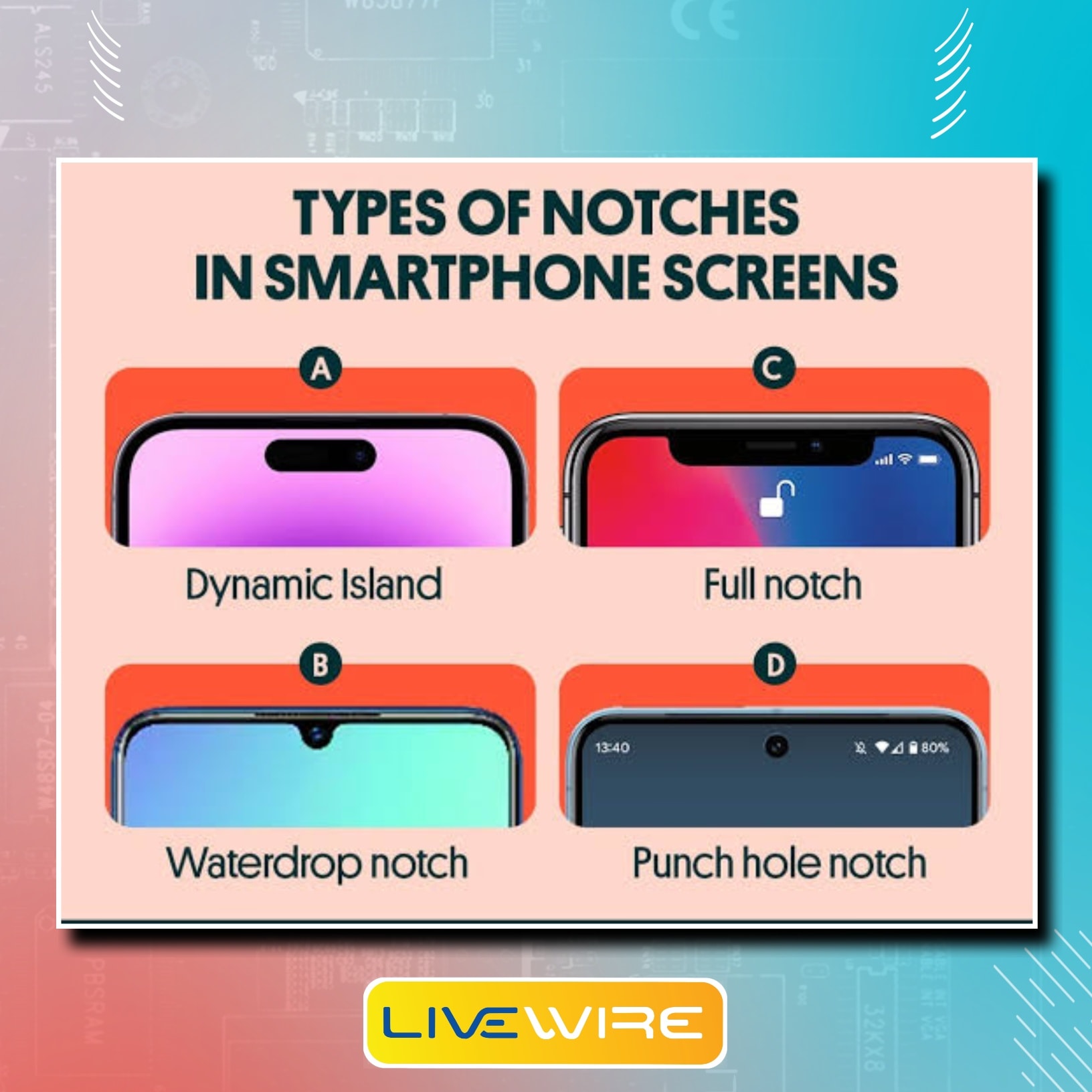 Livewire - Livewire added a new photo.