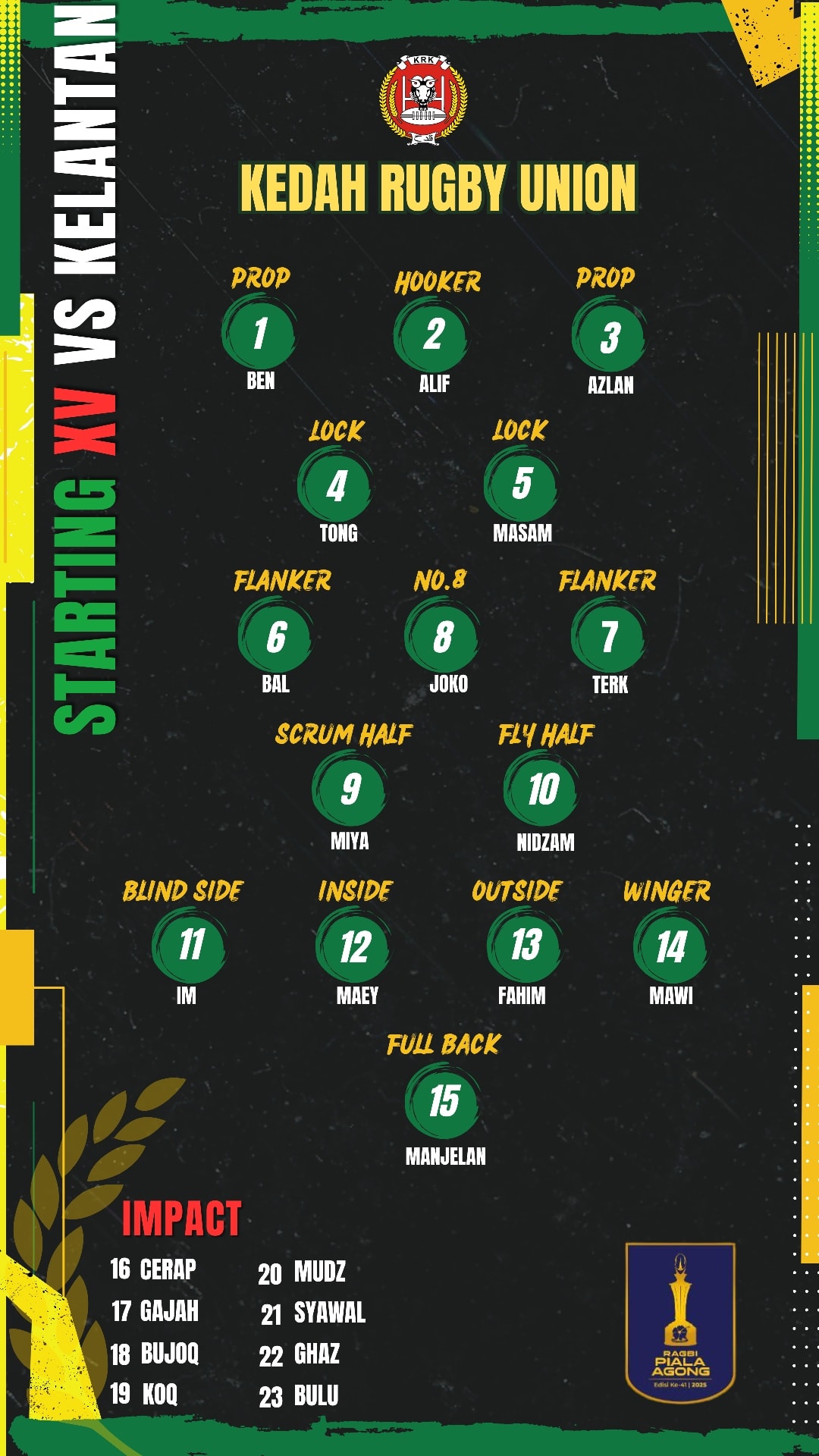 Kedah Rugby Union added a new photo. - Kedah Rugby Union