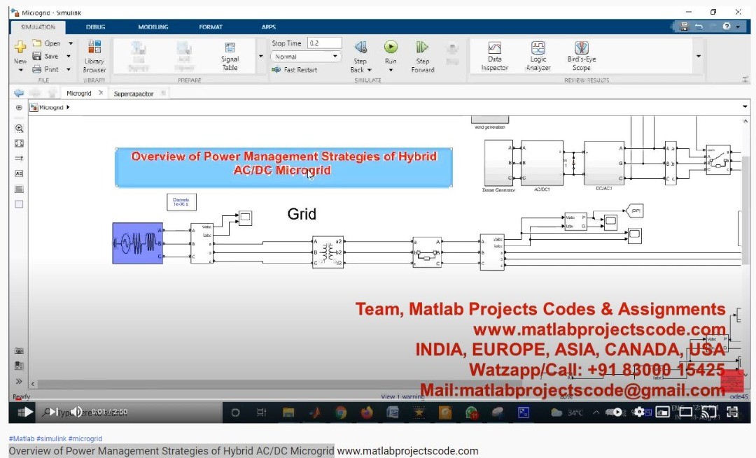 Overview of Power Management... - Matlab Research projects | Facebook