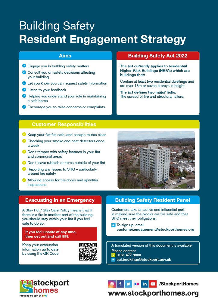 Photo inspiration: High Rise Resident Community Engagement Reference: Stockport The Building Safety Resident Engagement Strategy Is Now