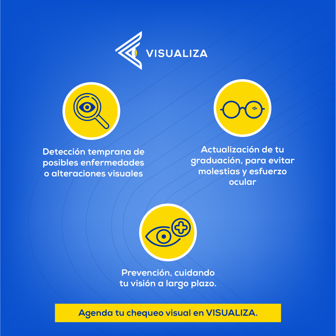 Visualiza - Visualiza added a new photo.