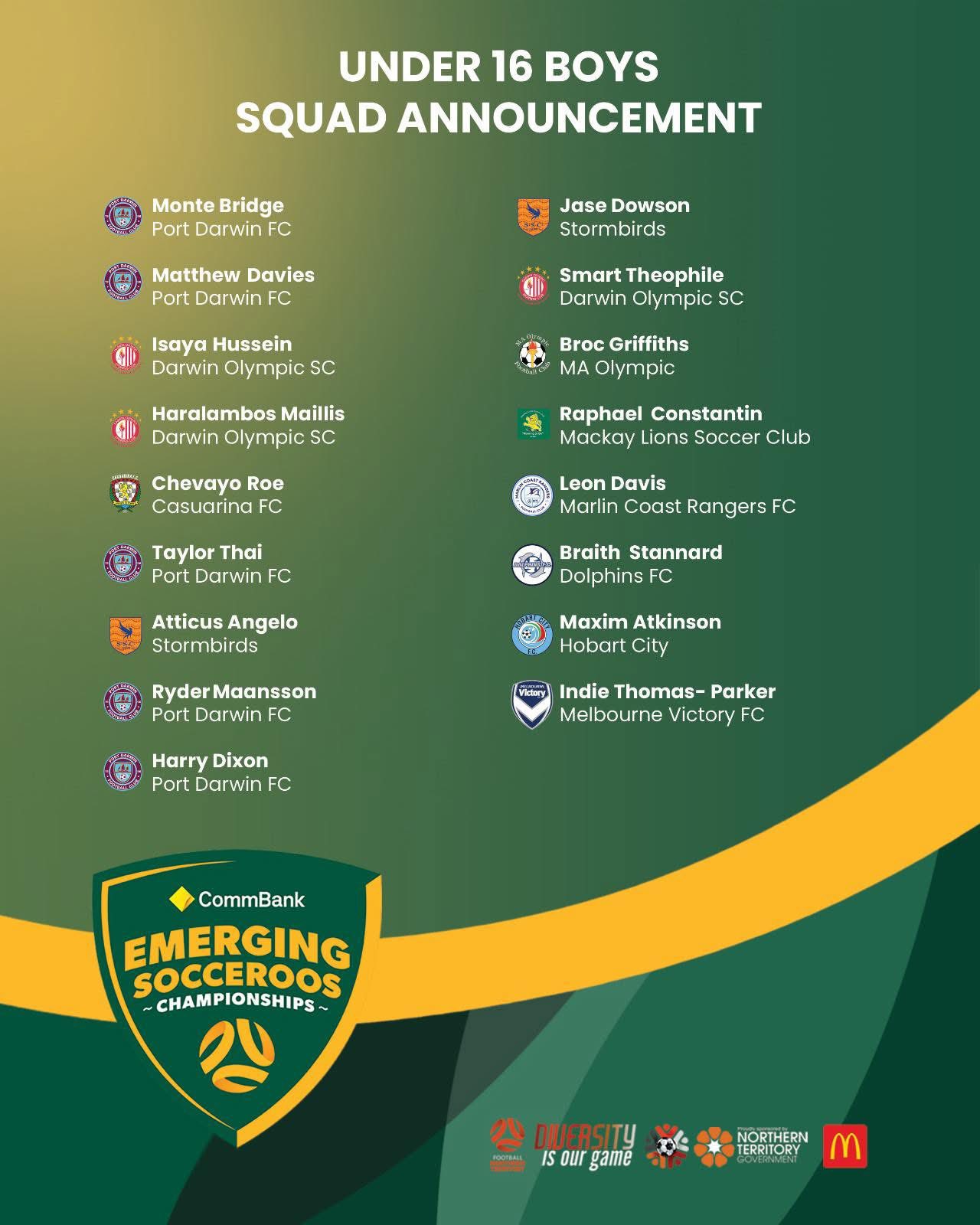 Casuarina Football Club