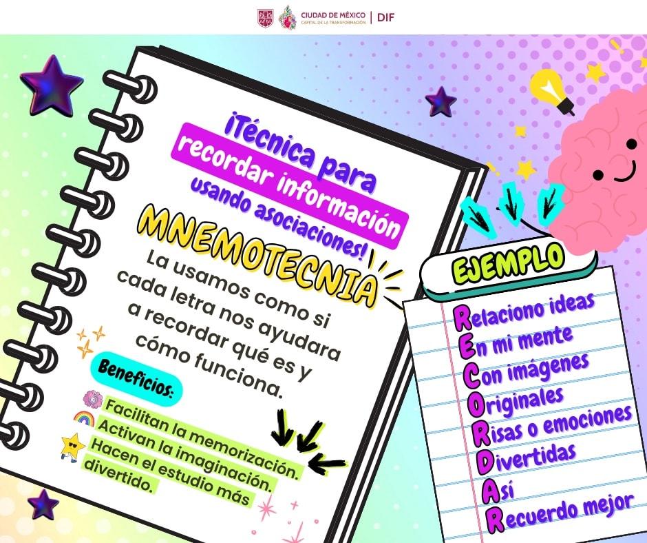 DIF - ¿Conoces la Mnemotecnia? 🧠 Una técnica para recordar información ...