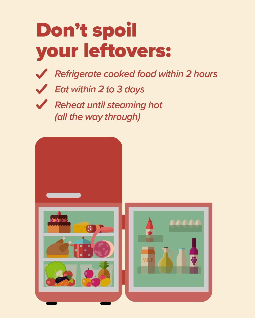 SA - The best thing about Christmas dinner? The leftovers. Store your ...